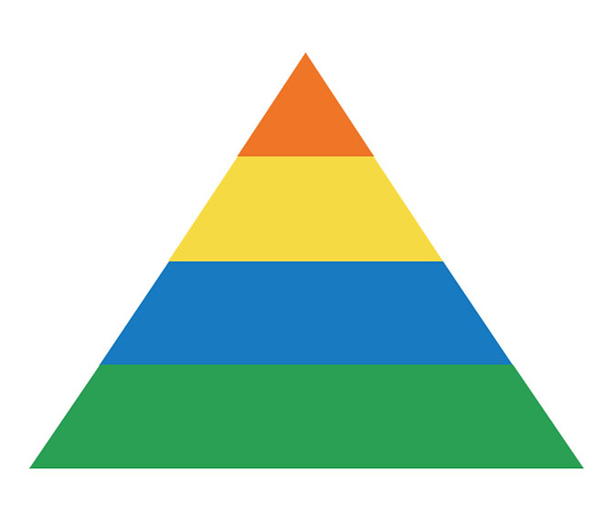 <a href="https://wpthema.surf.nl/downloads-intro/?category=beleidspiramide">Beleidspiramide indeling</a>